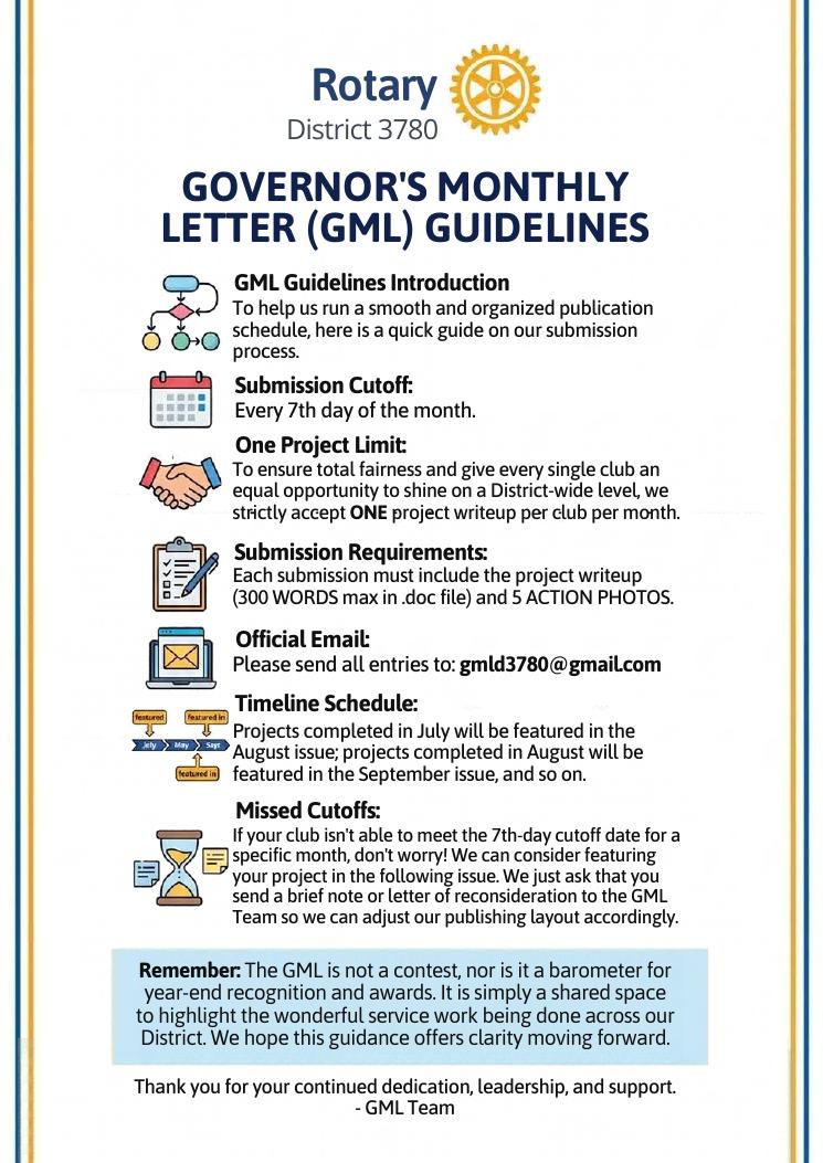GML Guidelines