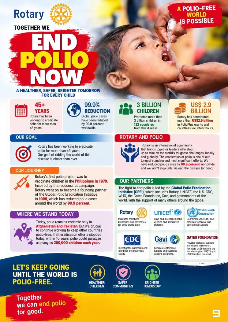End Polio Now Facts and FYIs